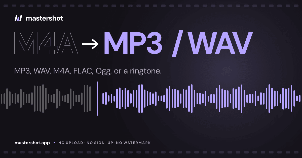 Audio Converter: MP3, WAV, M4A, FLAC, Free | Mastershot